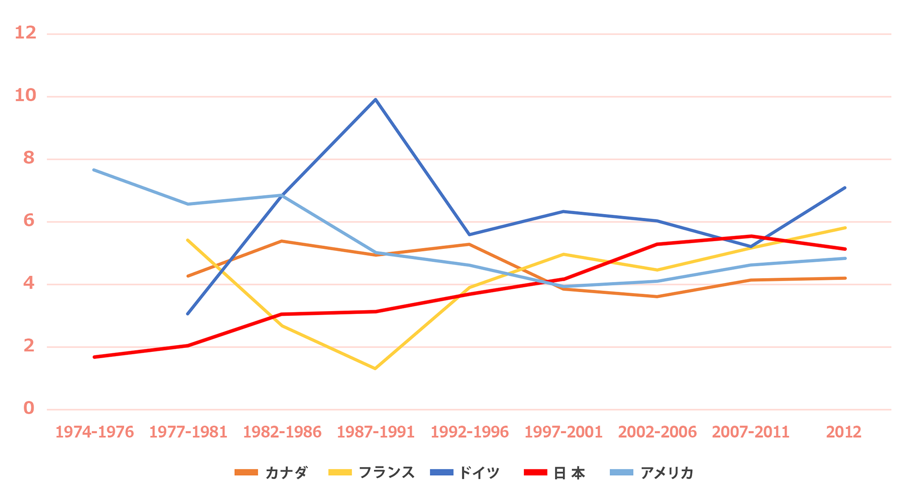 小児神経因性膀胱と二分脊椎｜小児神経因性膀胱（MA） | Ped-ngb